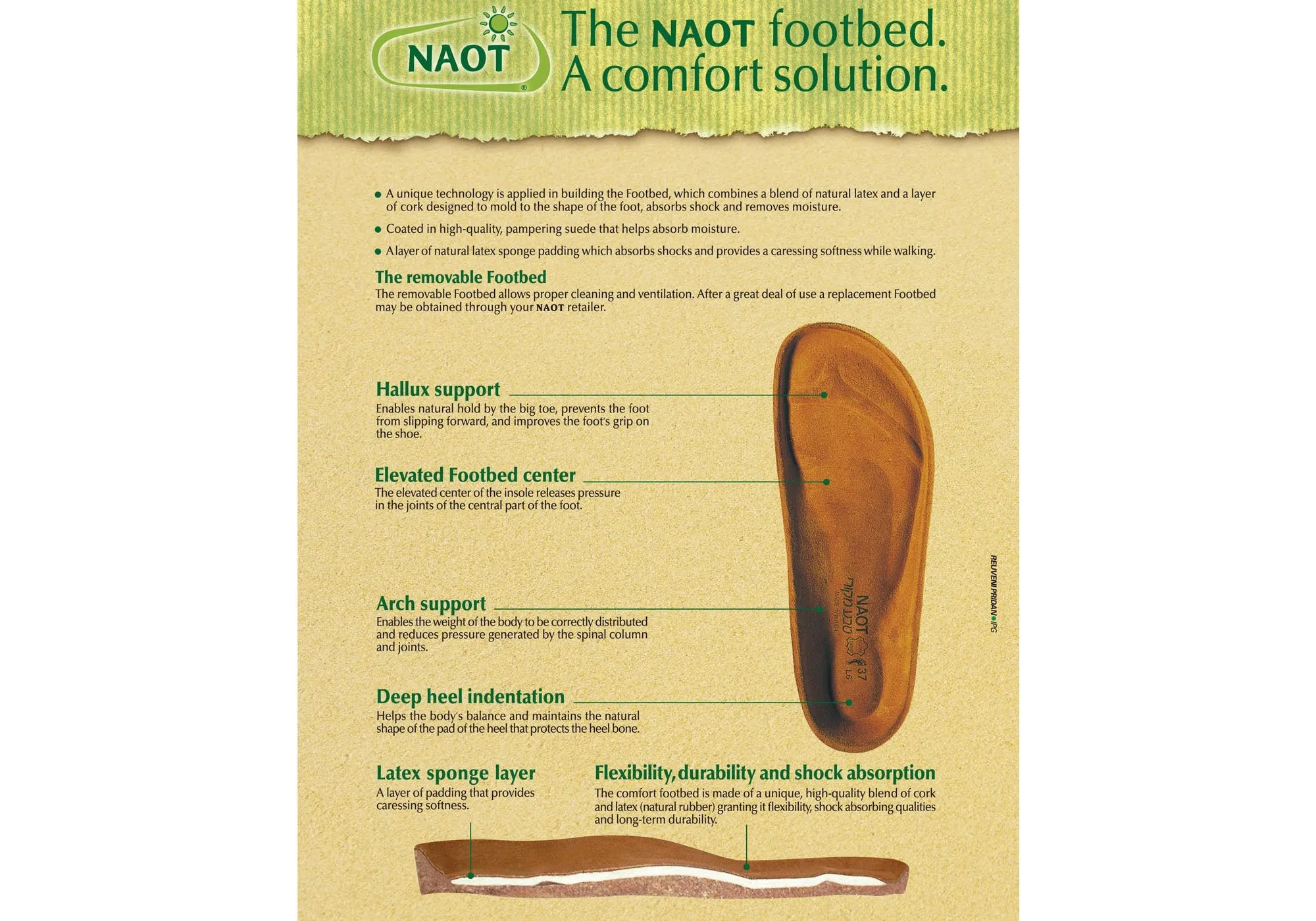 Naot Trio Womens Comfortable Wide Fit Orthotic Friendly Clogs Mules