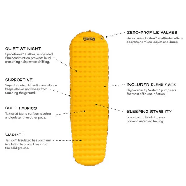 Nemo Tensor Insulated Ultralight Sleeping Mat: Regular Length Mummy Shape