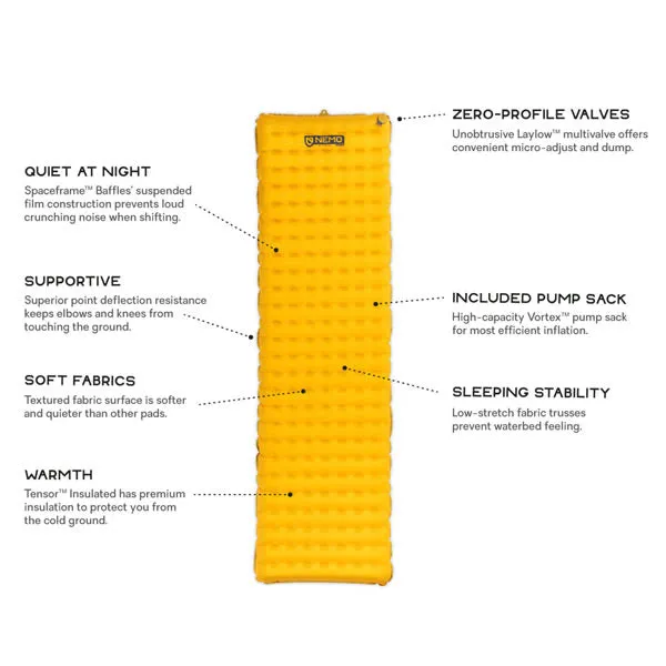 Nemo Tensor Insulated Ultralight Sleeping Mat: Regular Rectangular